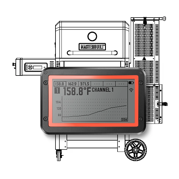 MasterBuilt Bundle